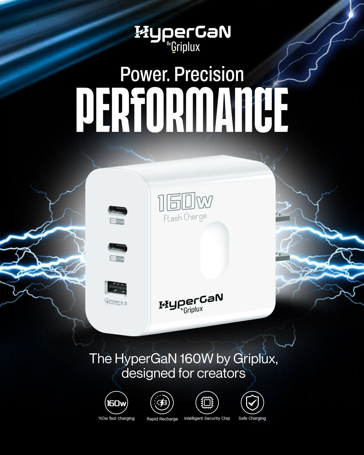 GaN chargers explained: GripLux guide to gallium nitride chargers and the HyperGaN 160W