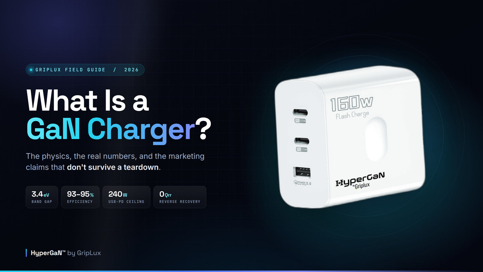 What Is a GaN Charger? The Honest 2026 Guide to Gallium Nitride Charging