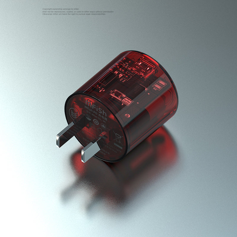 21957accf20147aeab6e25df1e55d5d6