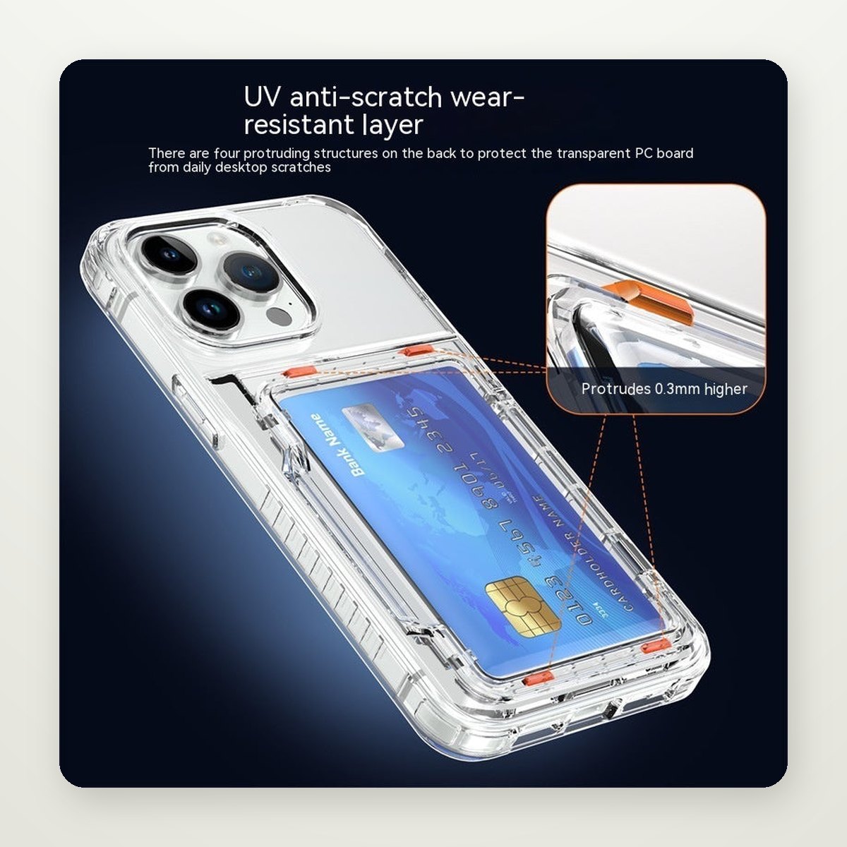 Clear Flip Card Case for iPhone 13–15