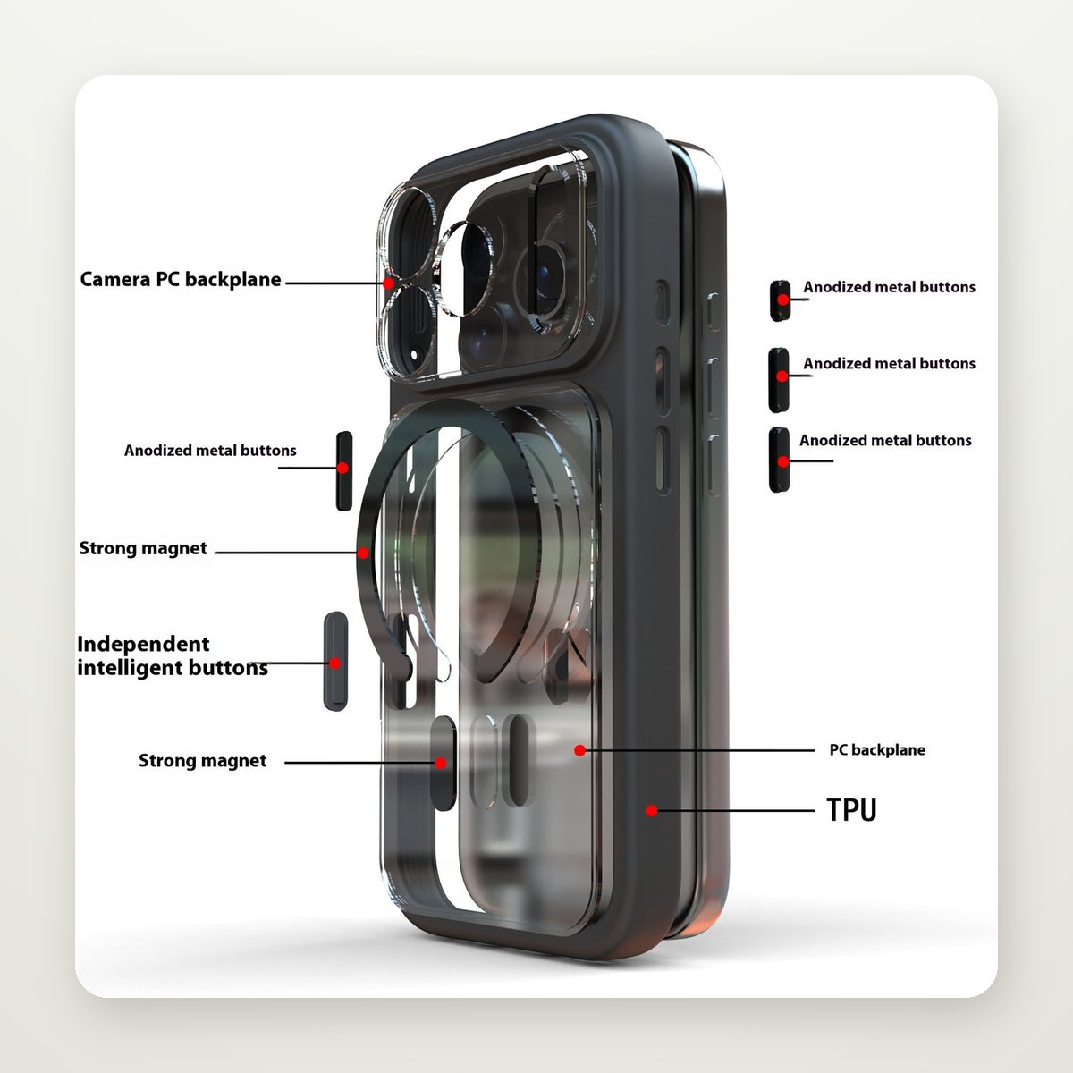 2-in-1 Magnetic Case for iPhone 17 & Air