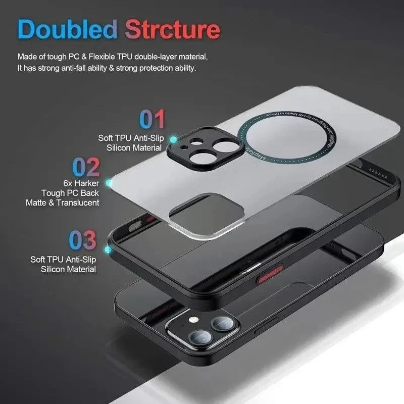 Matte clear MagSafe case for Samsung Galaxy S20–S25, view 7