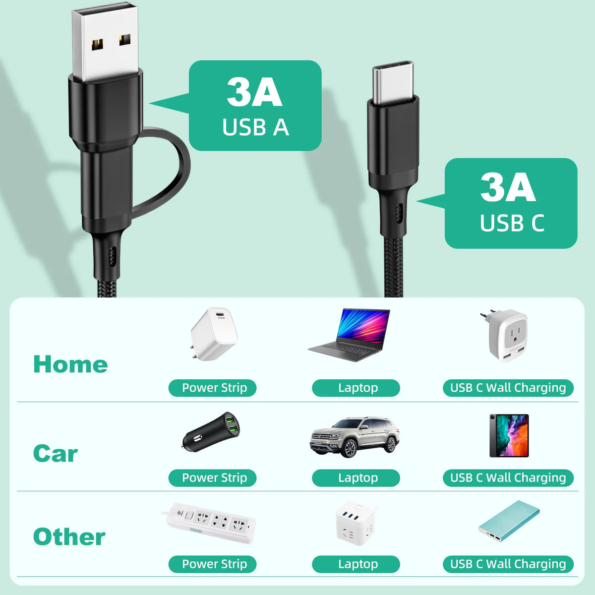 3-in-1 multi-port USB charging cable, view 2