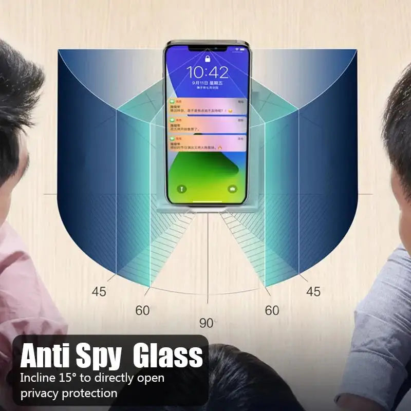 Full-cover privacy screen protector for iPhone 7–17, view 6