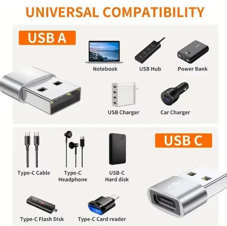 Metal USB to USB-C OTG adapters, 5-pack, view 2