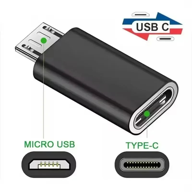 Micro USB female to USB-C male OTG adapter, view 2