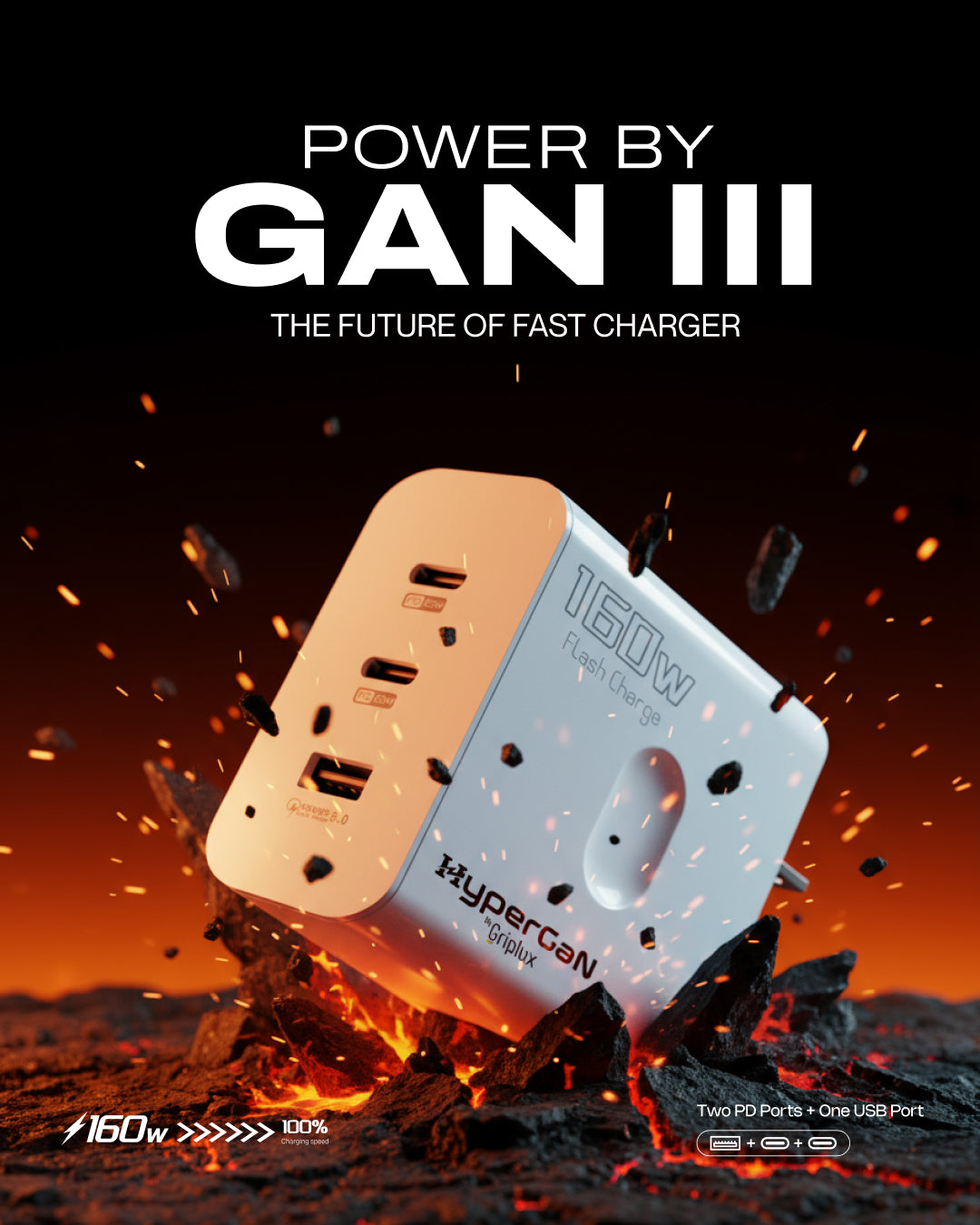 HyperGaN™ 160W Charger by GripLux 70% Off