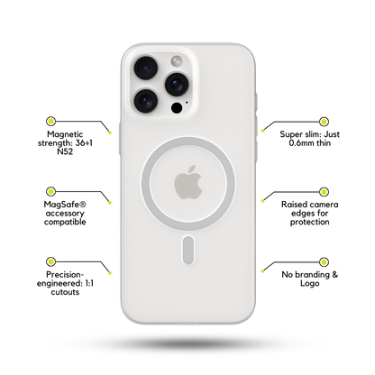 White MagSafe® Thin Magnetic Phone Case