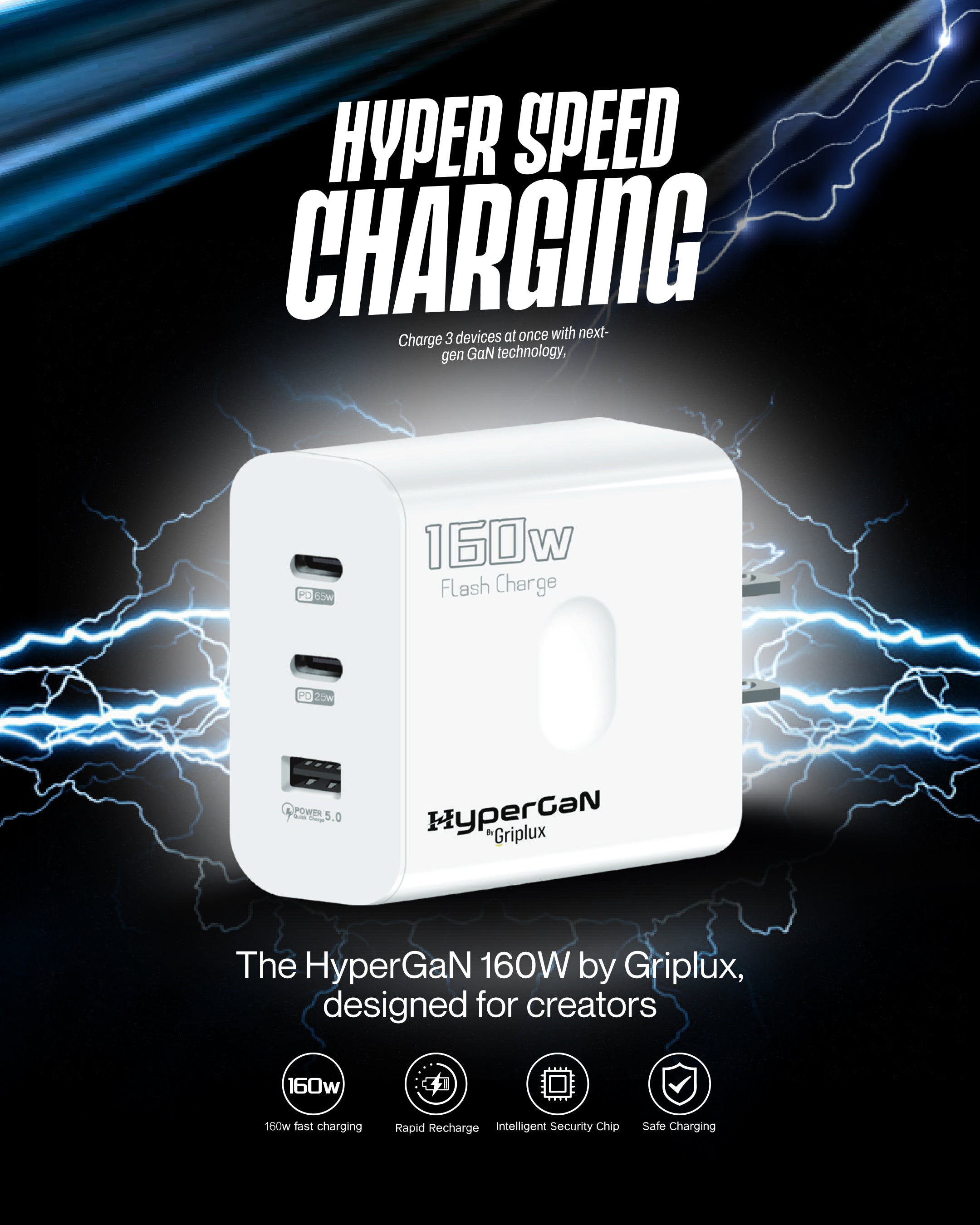HyperGaN™ 160W Charger by GripLux 70% Off