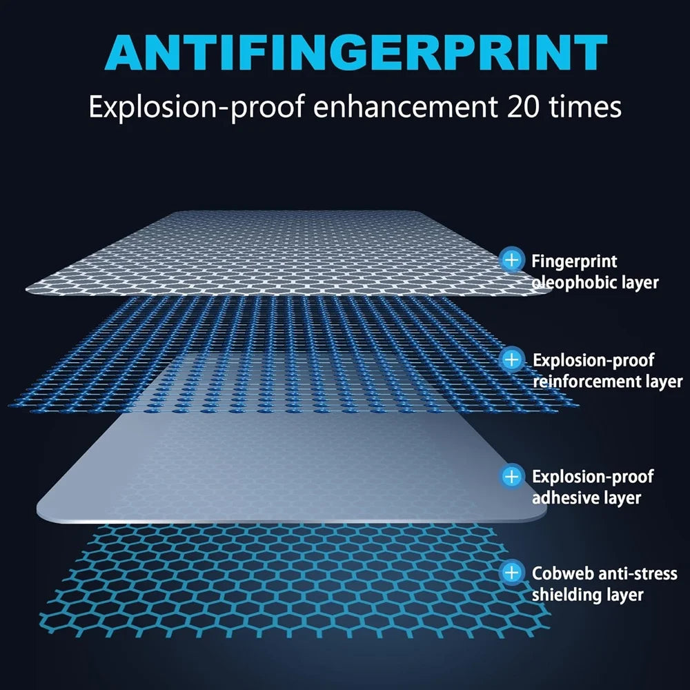 Tempered glass screen protector for Samsung Galaxy A series, view 7