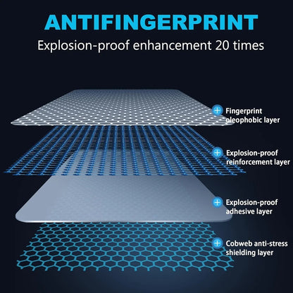 Tempered glass screen protector for Samsung Galaxy A series, view 7