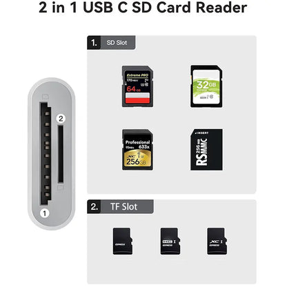 2-in-1 USB-C SD/TF card reader, view 3