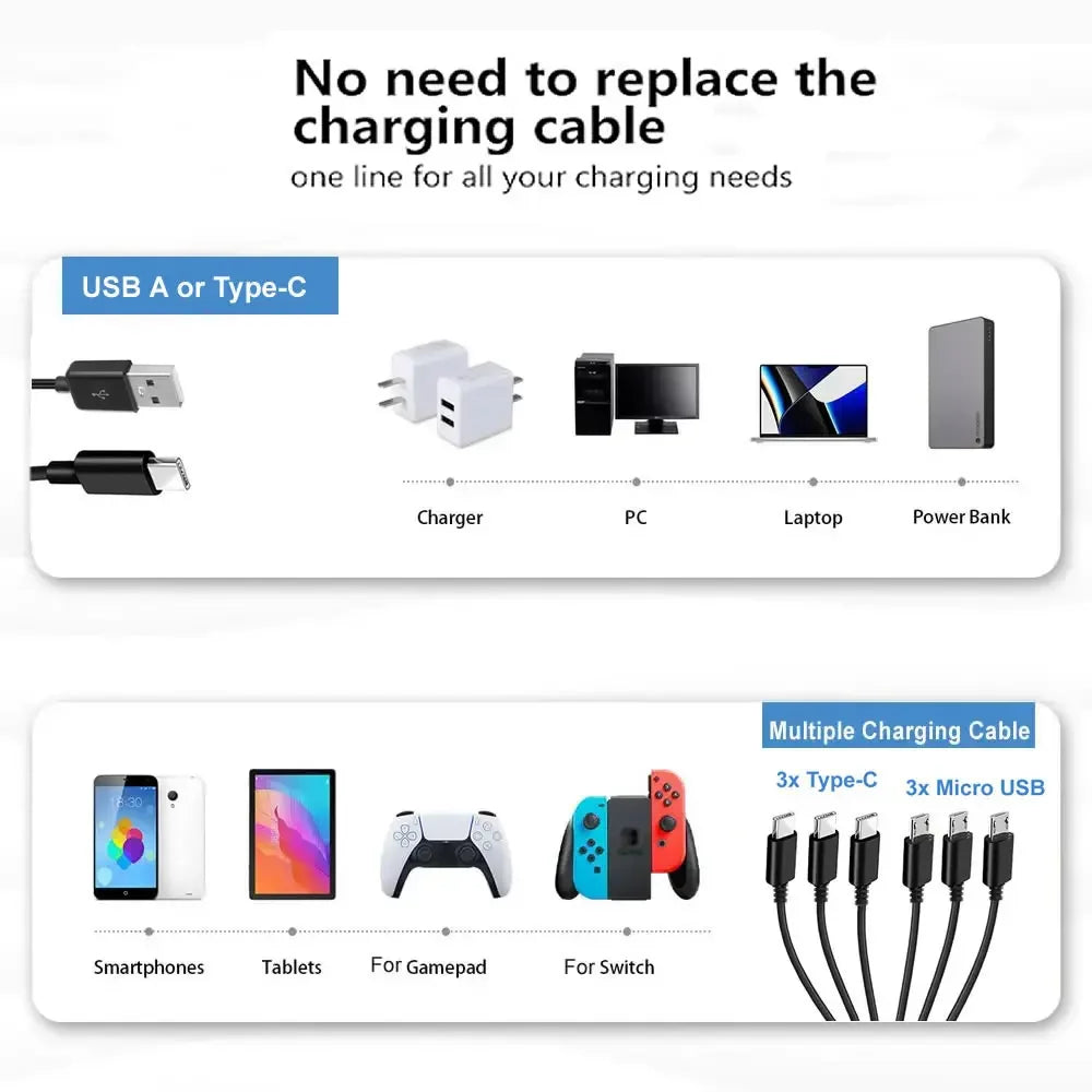 1-to-6 USB-C and micro USB splitter charging cable, view 3