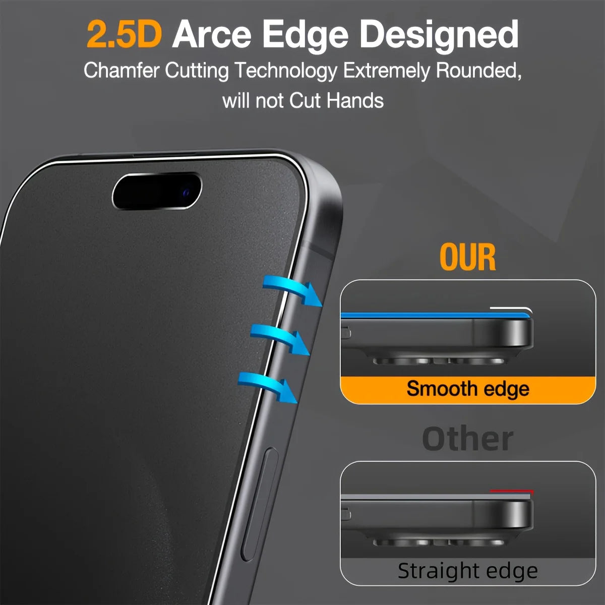 Matte privacy screen protector 3-Pack, view 4