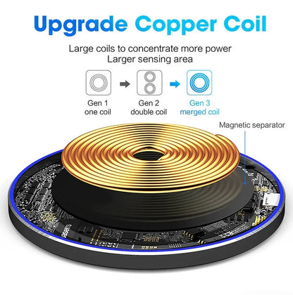 Ultra-thin fast wireless charger pad for iPhone and Samsung Galaxy, view 8