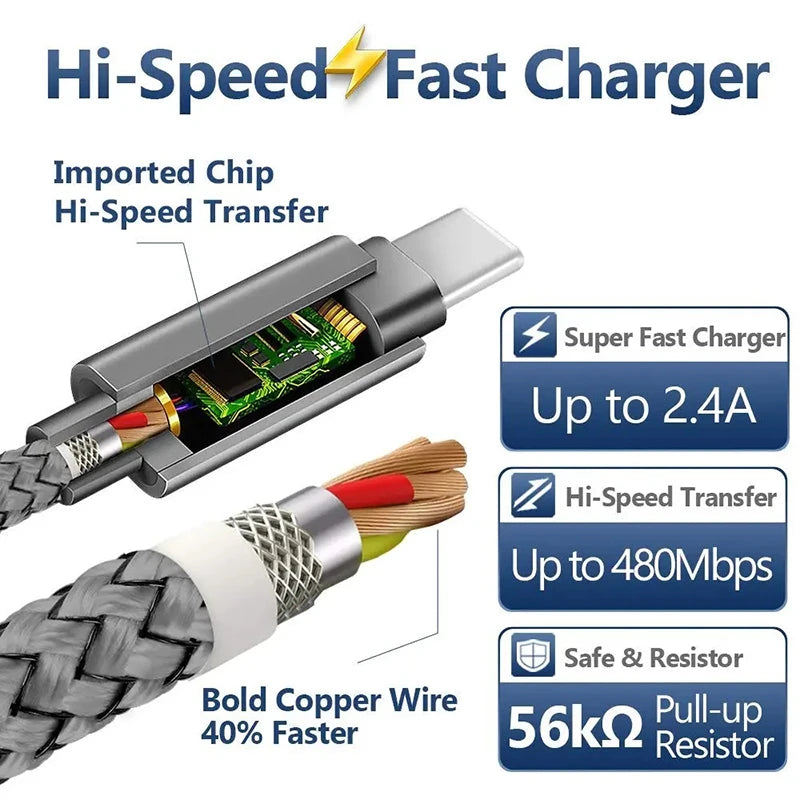 Braided USB-A to USB-C cable, view 3