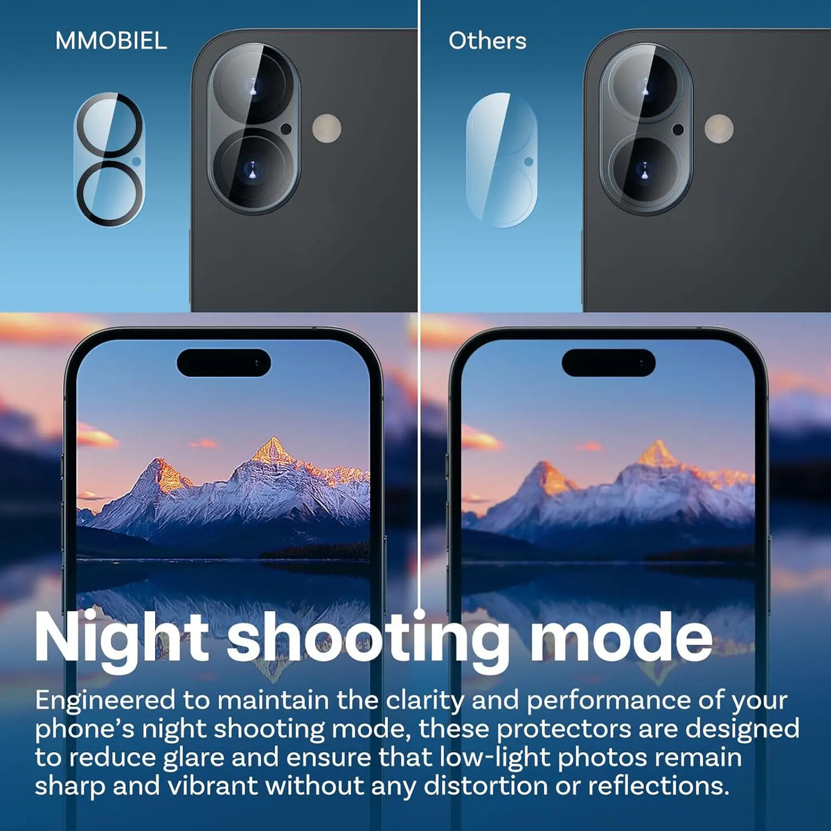 Tempered glass camera lens protectors for iPhone, 4-pack, view 5