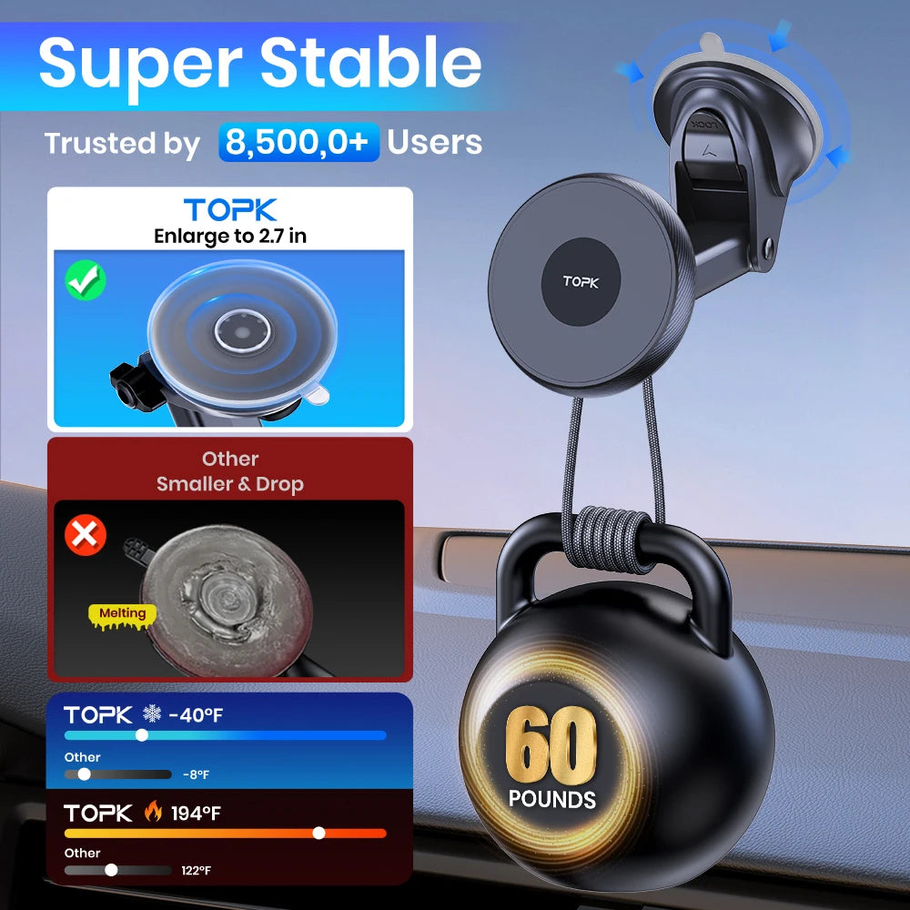 Magnetic car phone mount, view 2