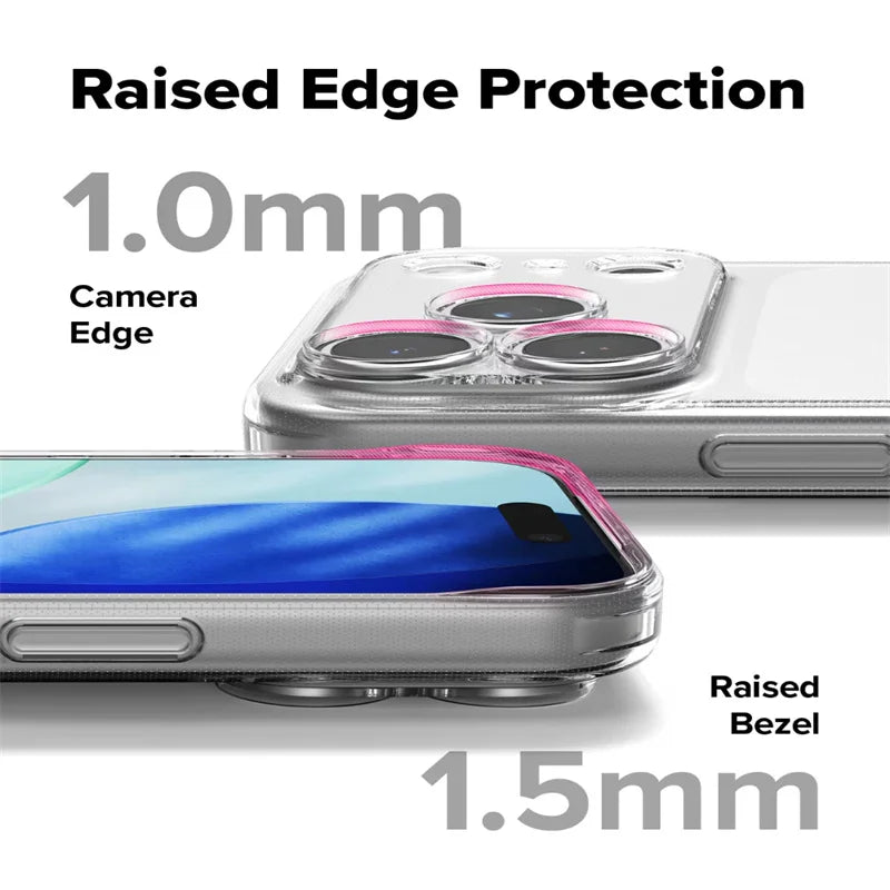 Ultra-thin clear TPU phone case for iPhone, view 5