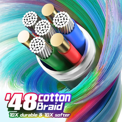 60W braided USB-C cable 3-Pack, view 3